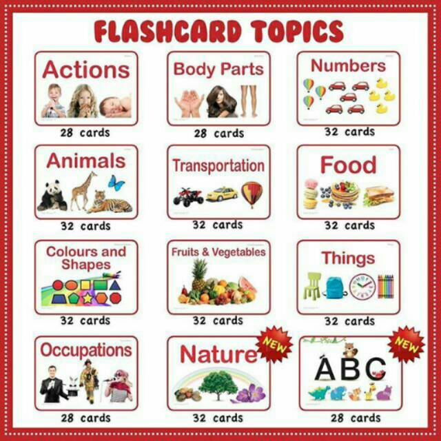 Permainan Flashcard Membantu untuk Menguasai Bahasa Inggris dengan Cepat